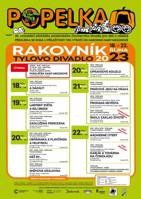 Popelka Rakovník nabídne to nejlepší z divadla pro děti už počtyřicáté